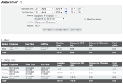 Breakdown report for Distance and Fuel